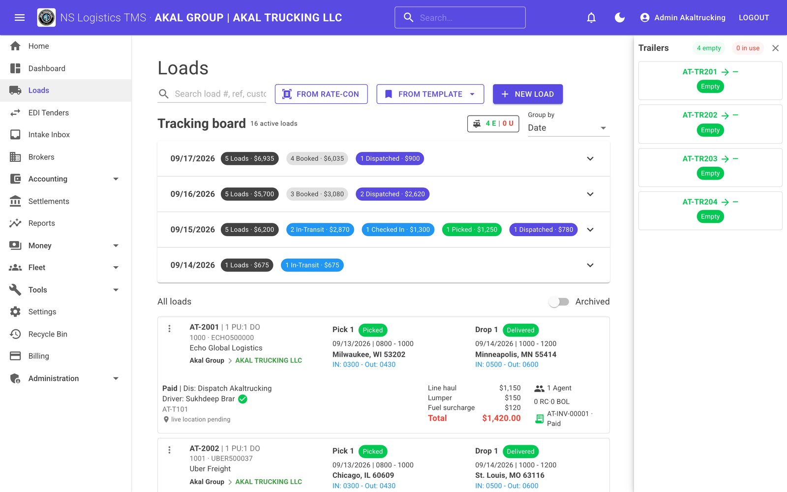The NSLogi load board: a tracking board grouped by date, load cards with stops, check-in times, charges and invoice status